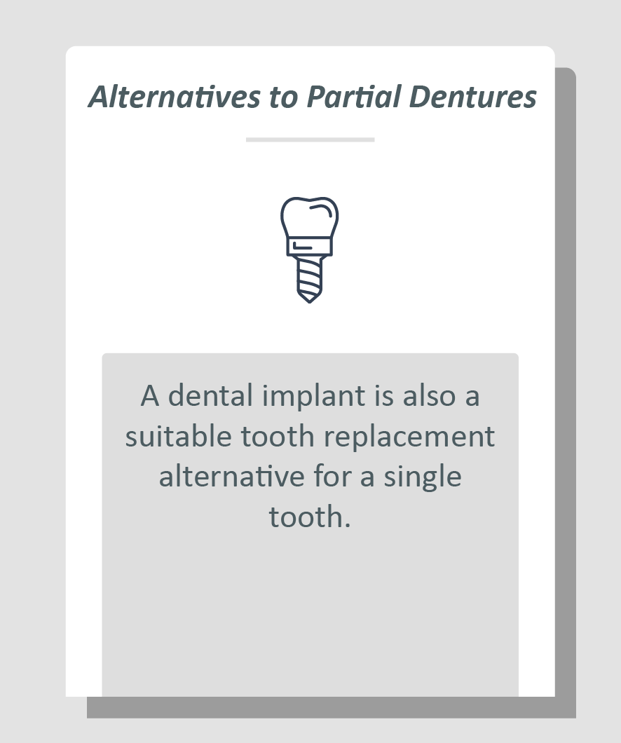 Partial denture for one missing tooth infographic: A dental implant is also a suitable tooth replacement alternative for a single tooth.